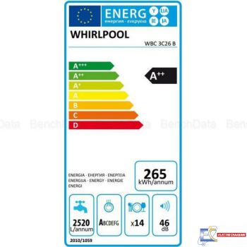 Lave vaisselle WHIRLPOOL semi encastrable 14 couverts Noir - WBC 3C26 B