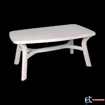 Table NOUR TR033-00