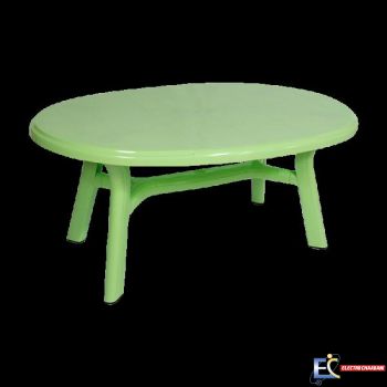 Table NESMA TO021-00