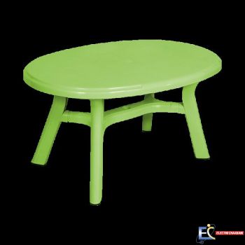 Table NAWRES TO012-00