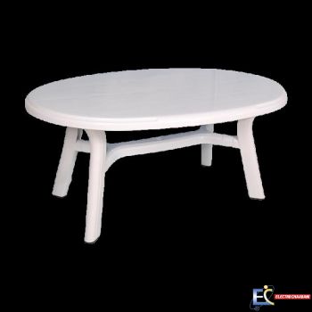 Table NESMA TO021-00