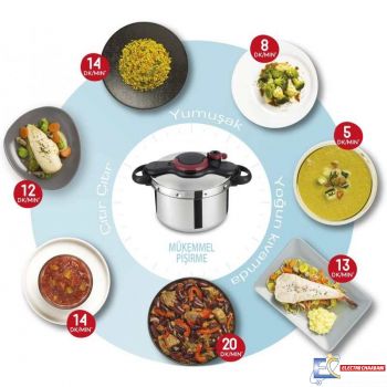 COCOTTE TEFAL CLIPSO EASY 4.5L P4620666