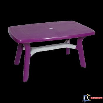 Table NOUR TR033-00